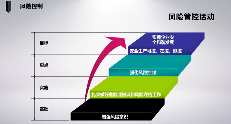 商业策划是干什么的?揭示企业成长的秘密武器